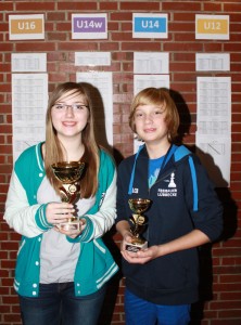 OWL Jugendeinzelmeisterschaften: Michelle Hallmann ist OWL-Meisterin U14w, Luke Bergmeier belegt einen tollen 5ten Platz in der U14.