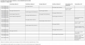 Aktualisierter Spielplan inklusive unserer neuen U10-Mannschaft